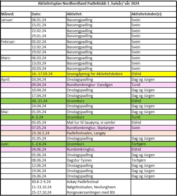Image for Aktivitetsplan NHP 1. halvår 2024